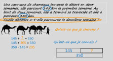 R Solution De Probl Mes Et Mod Le En Barre P D Couverte Mod Le En